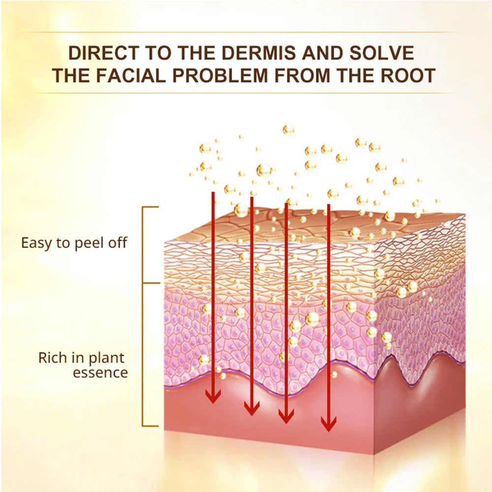 24K Gold Collagen Anti Aging Facial Mask